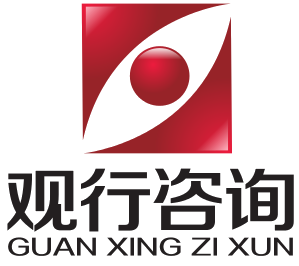 观行咨询